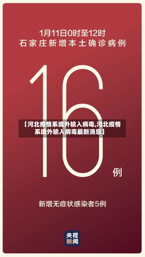 【河北疫情系境外输入病毒,河北疫情系境外输入病毒最新消息】