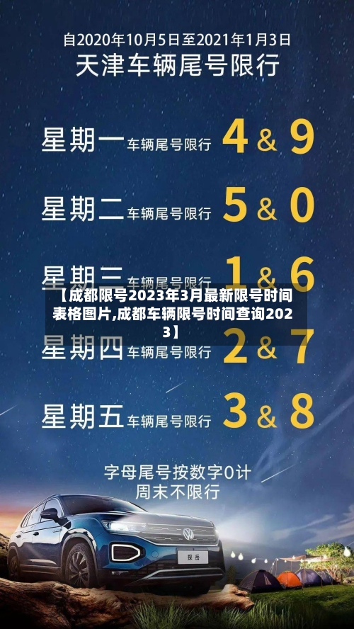 【成都限号2023年3月最新限号时间表格图片,成都车辆限号时间查询2023】