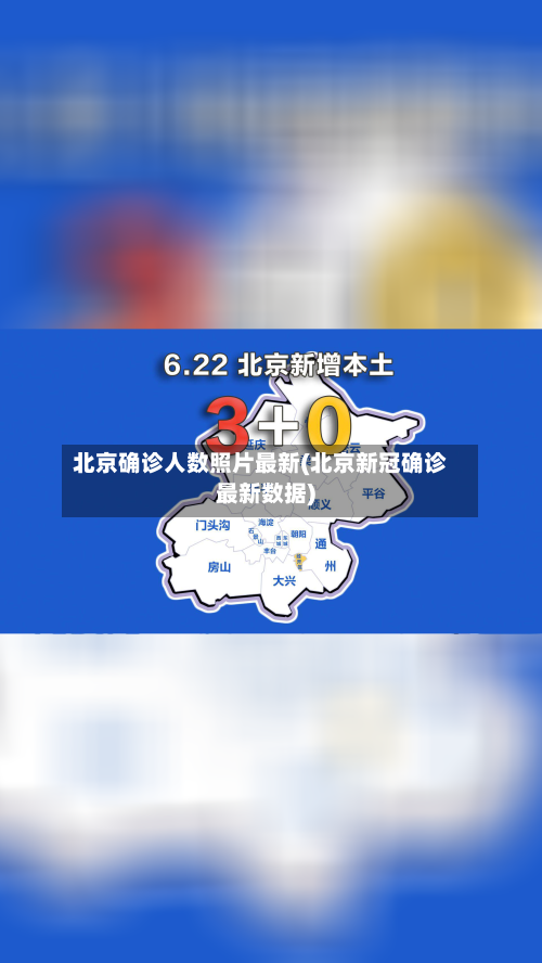 北京确诊人数照片最新(北京新冠确诊最新数据)