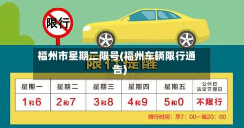 福州市星期二限号(福州车辆限行通告)