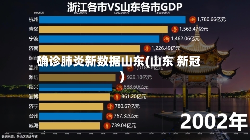 确诊肺炎新数据山东(山东 新冠)