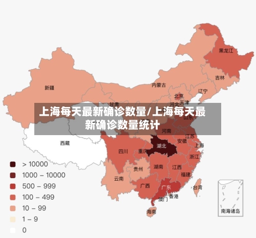 上海每天最新确诊数量/上海每天最新确诊数量统计