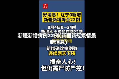新疆新增病例22例(新疆新冠疫情最新消息)