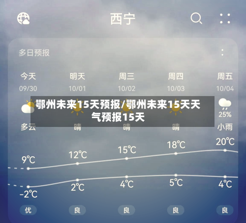 鄂州未来15天预报/鄂州未来15天天气预报15天