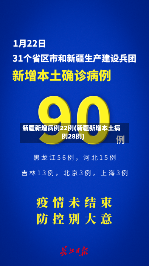 新疆新增病例22例(新疆新增本土病例28例)