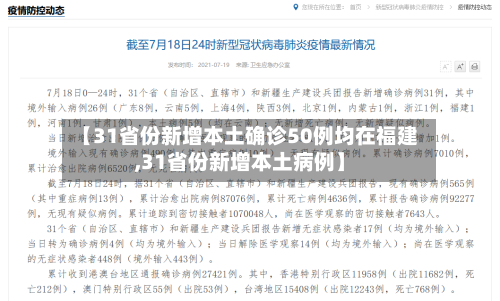【31省份新增本土确诊50例均在福建,31省份新增本土病例】