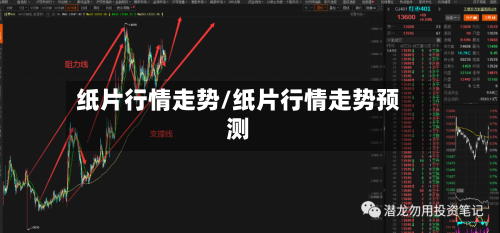 纸片行情走势/纸片行情走势预测