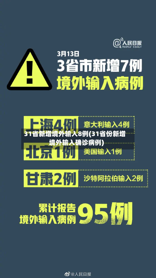 31省新增境外输入8例(31省份新增境外输入确诊病例)