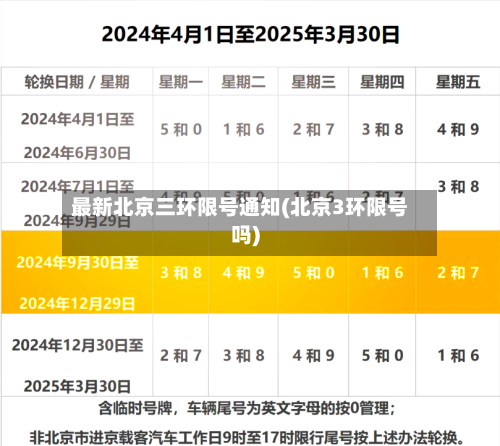 最新北京三环限号通知(北京3环限号吗)
