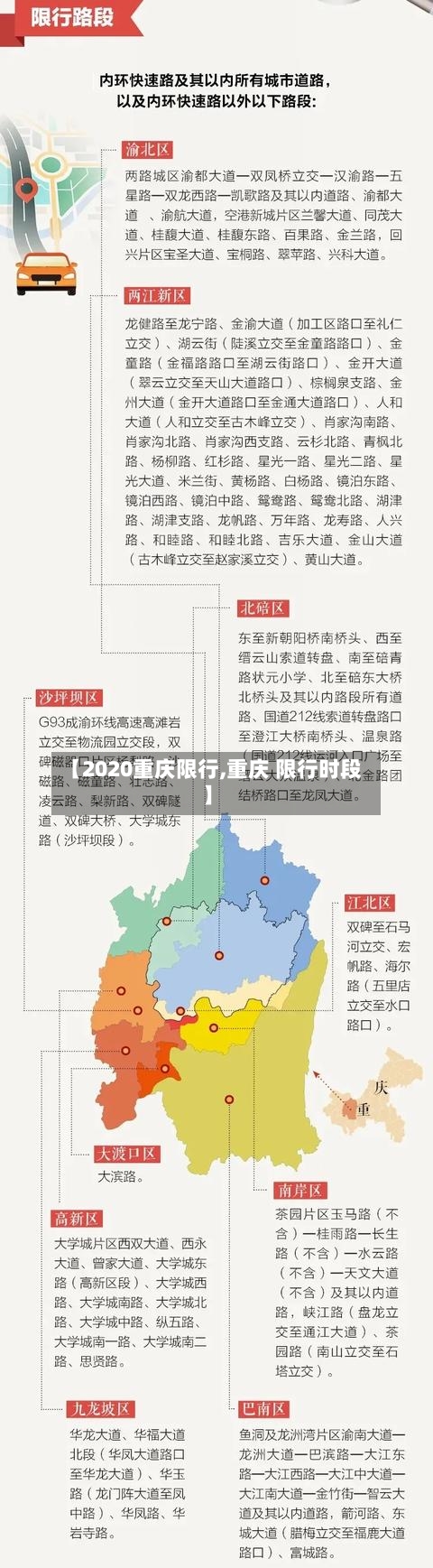 【2020重庆限行,重庆 限行时段】