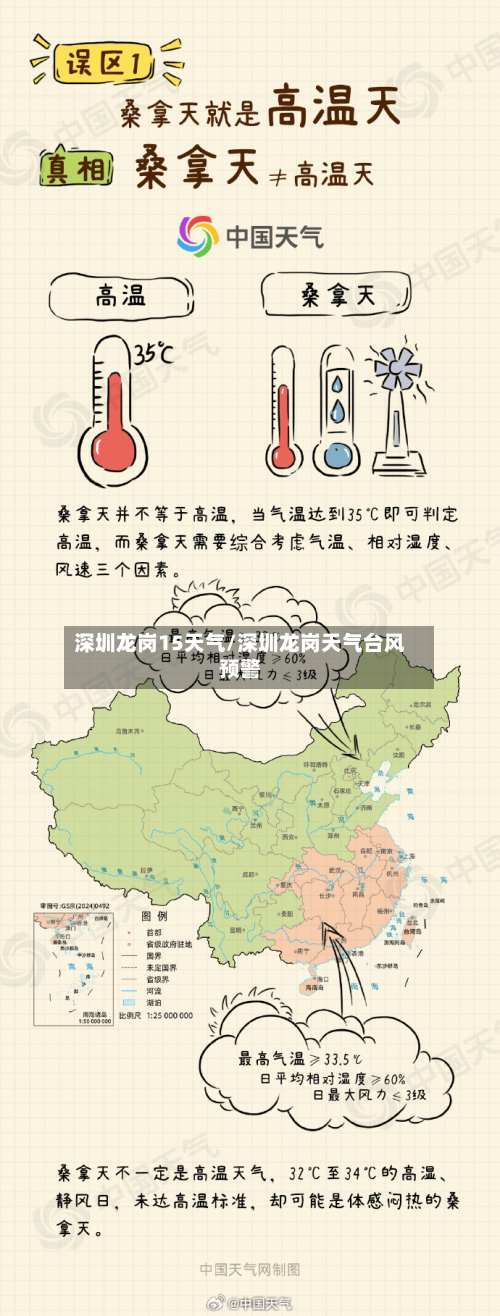 深圳龙岗15天气/深圳龙岗天气台风预警
