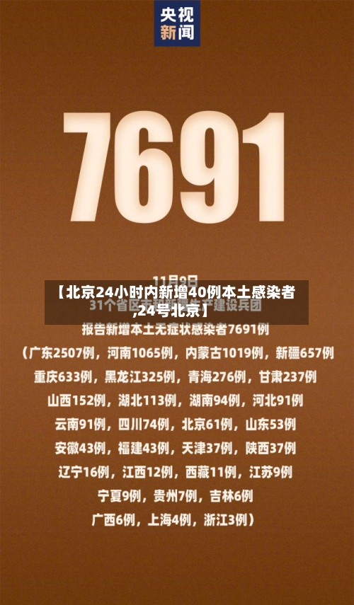 【北京24小时内新增40例本土感染者,24号北京】