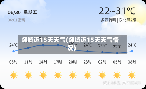 郯城近15天天气(郯城近15天天气情况)