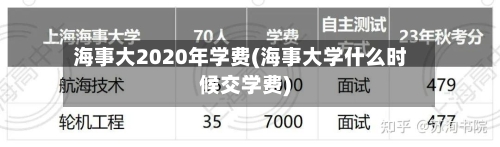 海事大2020年学费(海事大学什么时候交学费)