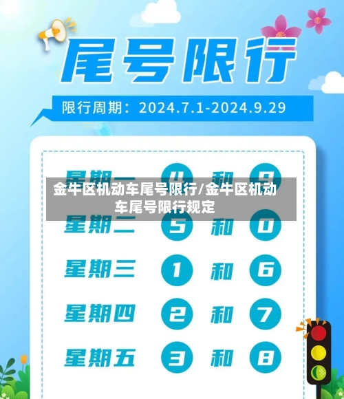 金牛区机动车尾号限行/金牛区机动车尾号限行规定