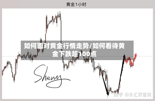 如何面对黄金行情走势/如何看待黄金下跌超100点
