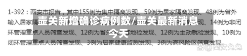 壶关新增确诊病例数/壶关最新消息今天