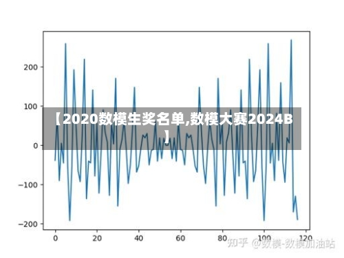 【2020数模生奖名单,数模大赛2024B】