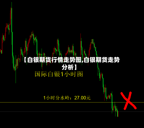 【白银期货行情走势图,白银期货走势分析】