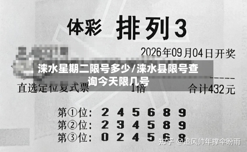 涞水星期二限号多少/涞水县限号查询今天限几号