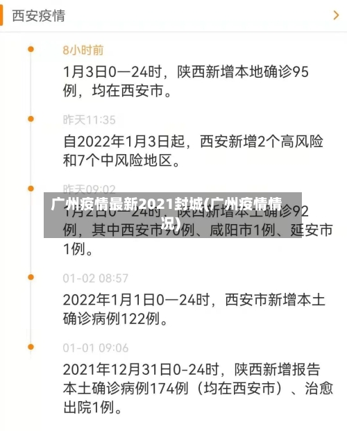 广州疫情最新2021封城(广州疫情情况)
