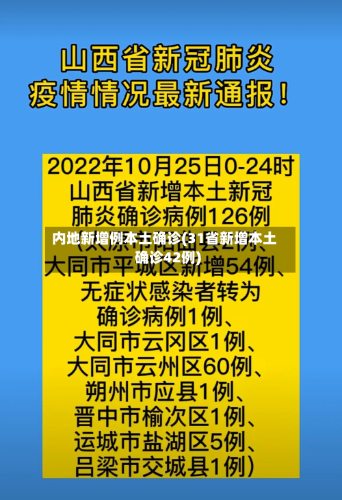 内地新增例本土确诊(31省新增本土确诊42例)