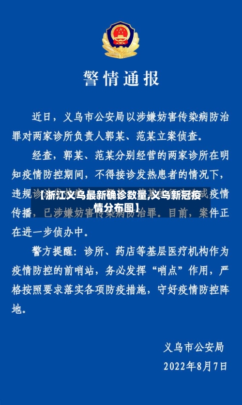 【浙江义乌最新确诊数量,义乌新冠疫情分布图】