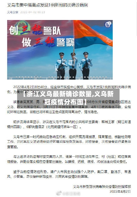 【浙江义乌最新确诊数量,义乌新冠疫情分布图】