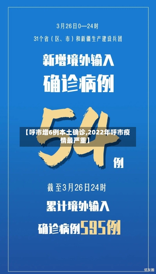 【呼市增6例本土确诊,2022年呼市疫情最严重】
