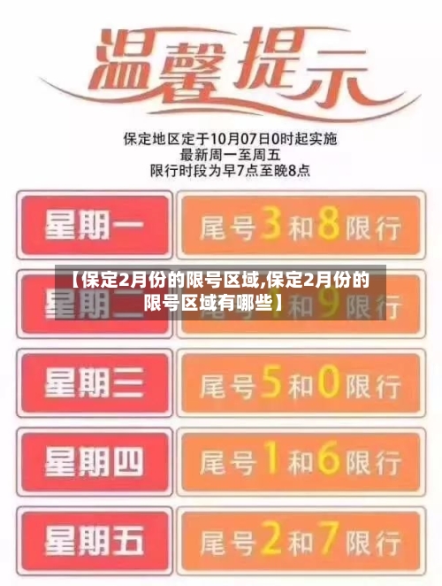 【保定2月份的限号区域,保定2月份的限号区域有哪些】