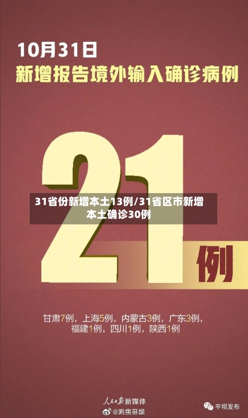 31省份新增本土13例/31省区市新增本土确诊30例