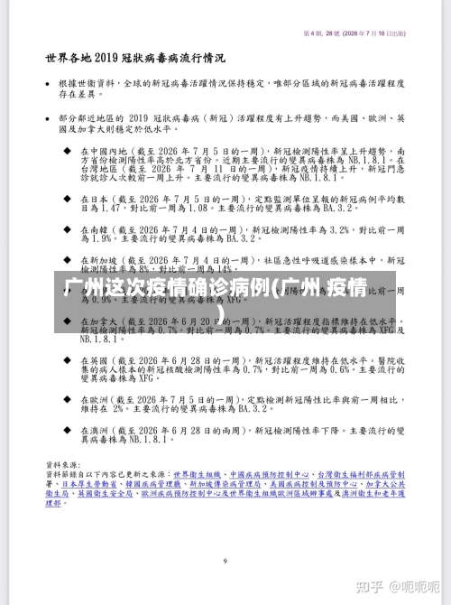 广州这次疫情确诊病例(广州 疫情)