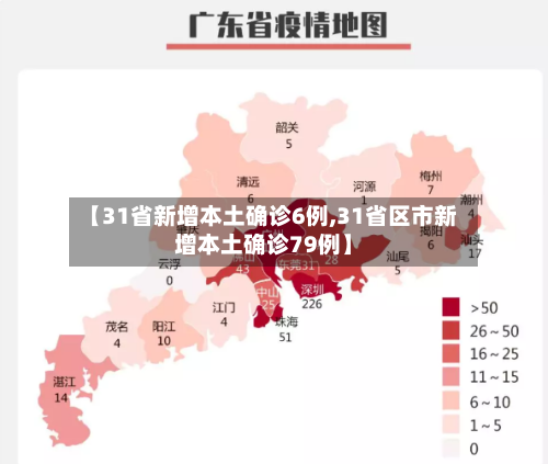 【31省新增本土确诊6例,31省区市新增本土确诊79例】