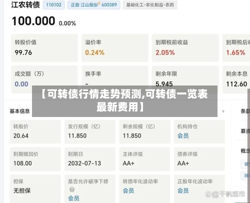 【可转债行情走势预测,可转债一览表最新费用】