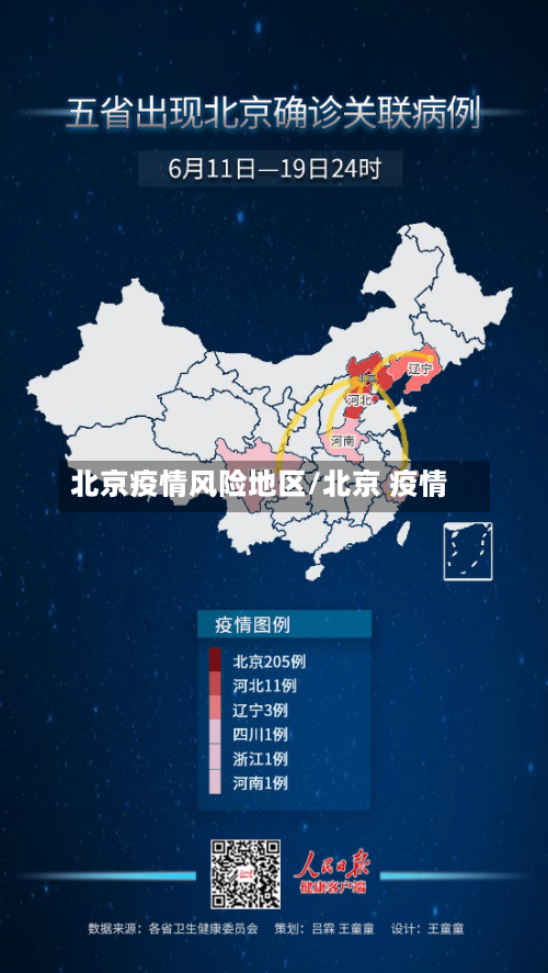 北京疫情风险地区/北京 疫情