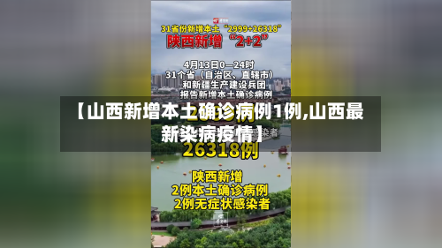 【山西新增本土确诊病例1例,山西最新染病疫情】
