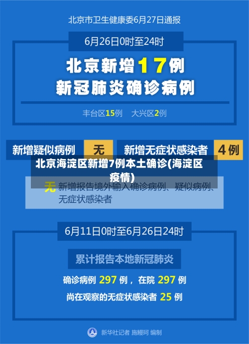 北京海淀区新增7例本土确诊(海淀区疫情)