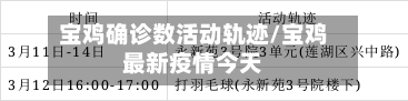 宝鸡确诊数活动轨迹/宝鸡最新疫情今天