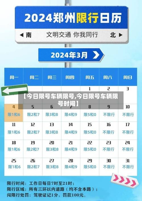 【今日限号车辆限号,今日限号车辆限号时间】