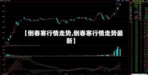 【倒春寒行情走势,倒春寒行情走势最新】