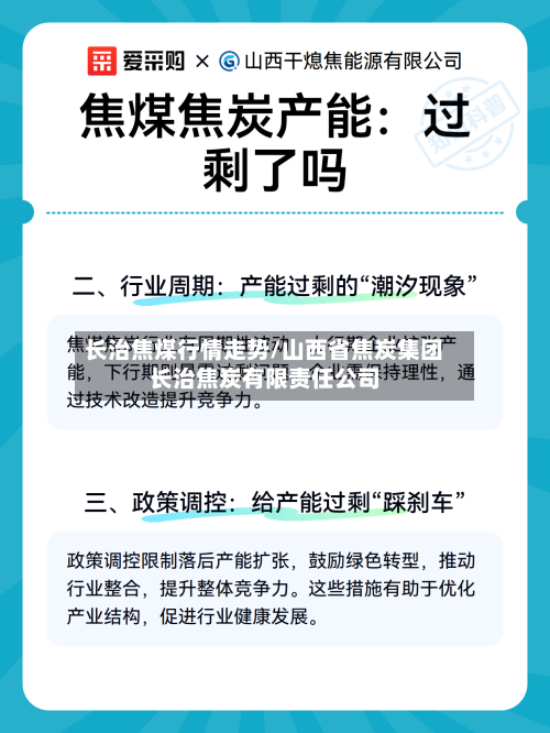 长治焦煤行情走势/山西省焦炭集团长治焦炭有限责任公司