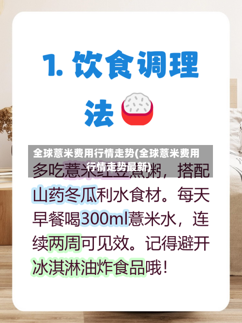 全球薏米费用行情走势(全球薏米费用行情走势最新)