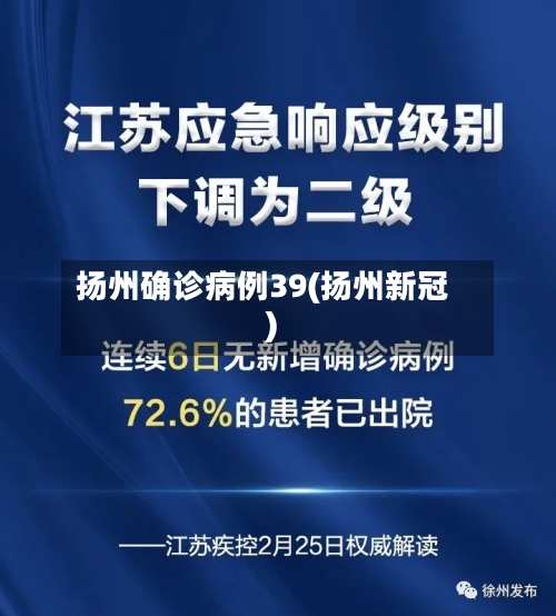 扬州确诊病例39(扬州新冠)