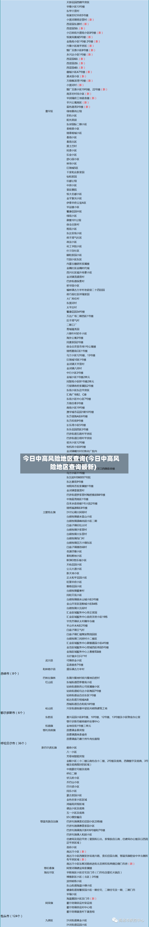 今日中高风险地区查询(今日中高风险地区查询最新)