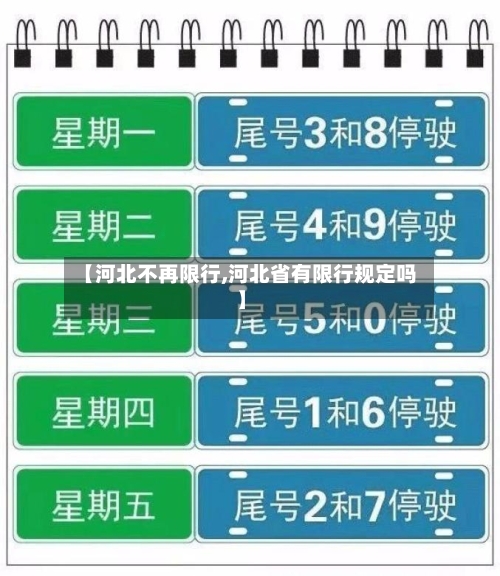 【河北不再限行,河北省有限行规定吗】