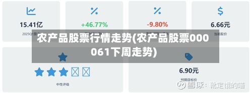 农产品股票行情走势(农产品股票000061下周走势)