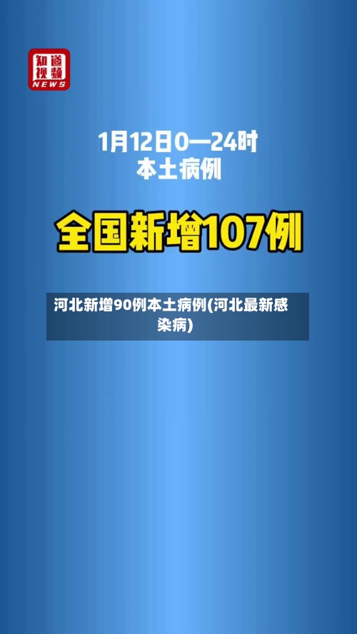 河北新增90例本土病例(河北最新感染病)