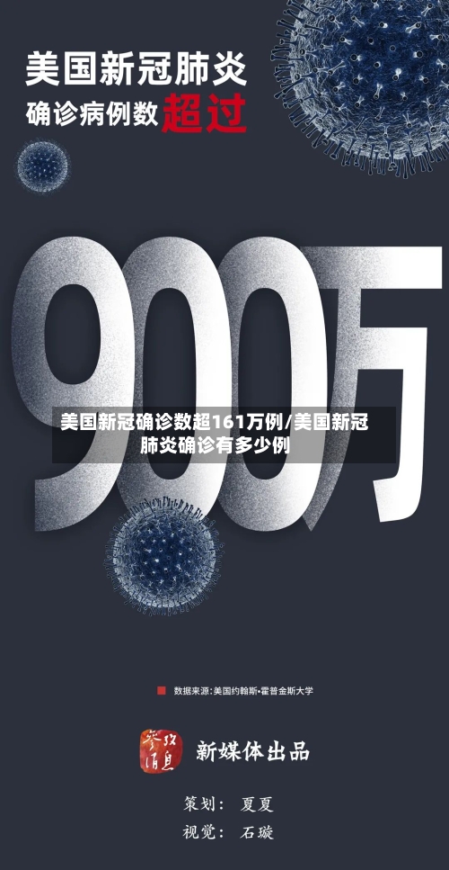 美国新冠确诊数超161万例/美国新冠肺炎确诊有多少例