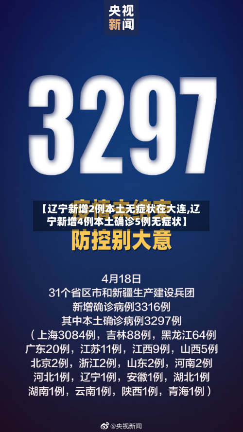 【辽宁新增2例本土无症状在大连,辽宁新增4例本土确诊5例无症状】