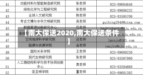 【南大保送2020,南大保送条件】